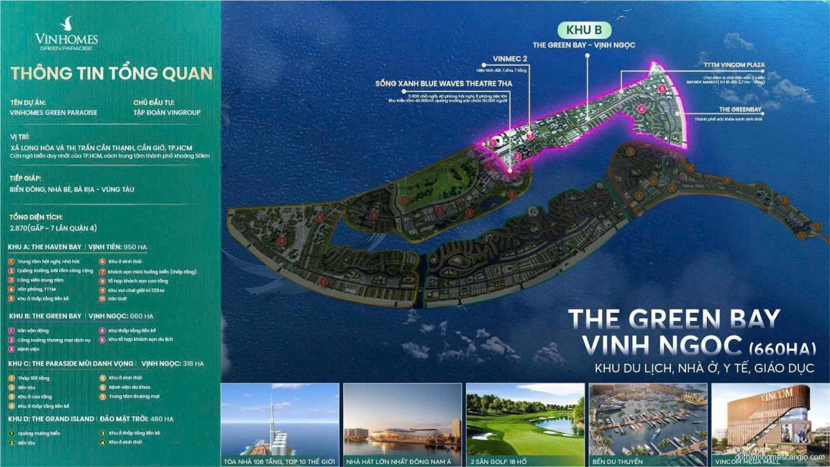 PHÂN KHU B – THE GREEN BAY vinhomes cần giờ