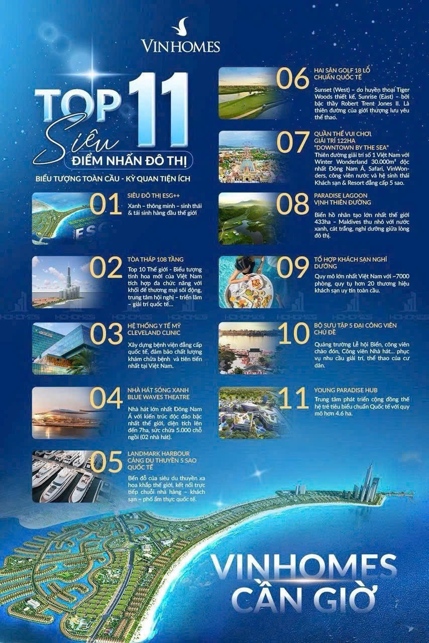 Vinhomes Cần Giờ