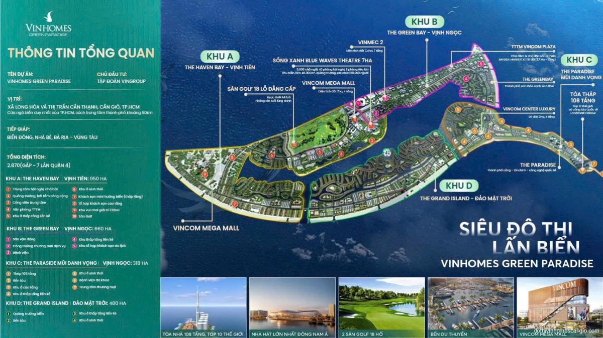 Vì Sao Vinhomes Lại Chọn Cần Giờ thay vì Phan Thiết, Hồ Tràm? Vì Sao Vinhomes Lại Chọn Cần Giờ thay vì Phan Thiết, Hồ Tràm?